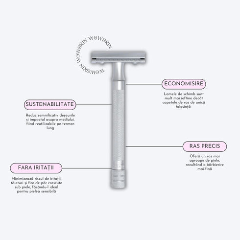 Aparat de Ras Safety Razor Unisex 12,5 cm - WowSkin Romania