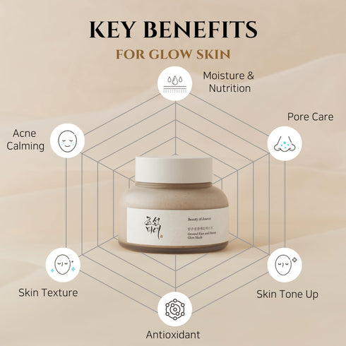 Exfoliere delicată și hidratare într-un singur pas cu Beauty of Joseon Relief Glow Mask. O alegere perfectă pentru îngrijirea pielii sensibile și ternă, cu miere și orez fermentat. wowskin.ro