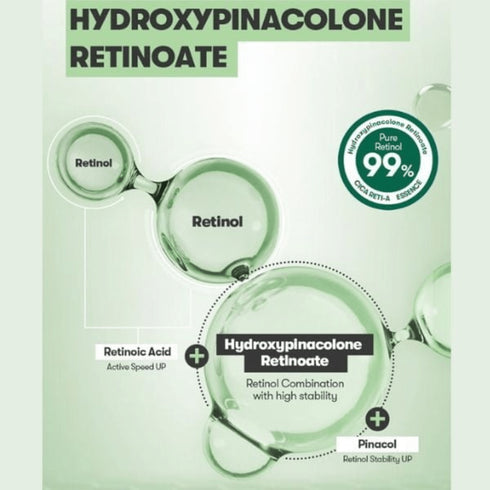 VTVT Cica Reti - A Cream 0.05, 30ml - WowSkin Romania