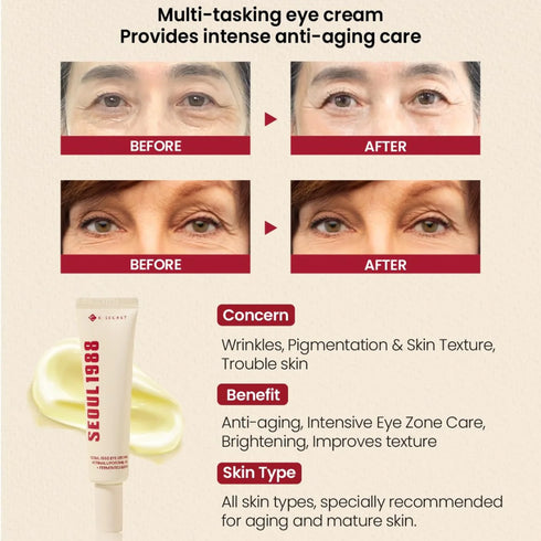 Eye Cream : Retinal Liposome 4% + Fermented Bean, 30 ml