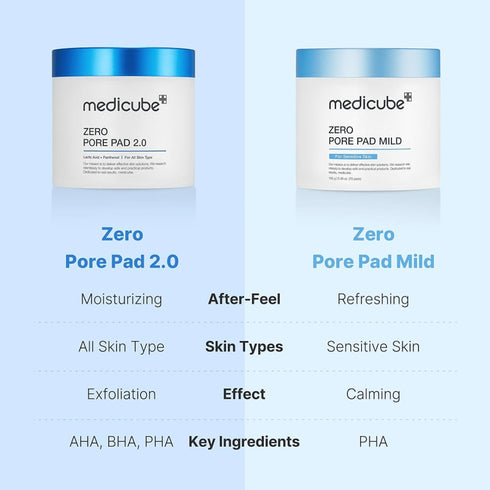Cumpără Zero Pore Pad MILD de la Medicube pe wowskin.ro pentru o piele vizibil mai curată.
Reduce excesul de sebum și diminuează porii fără a irita pielea. wowskin.ro
