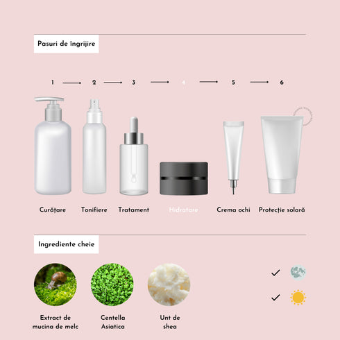 Redescoperă strălucirea pielii cu Black Snail Restore Cream de la iUNIK, ideală pentru reparare și anti-aging.
Formulă non-grasă, potrivită pentru toate tipurile de ten wowskin.ro