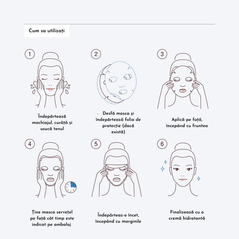 Tratează-ți pielea cu masca calmantă Centella Asiatica de la Beauty of Joseon.
Cu ingrediente naturale, oferă hidratare profundă și un efect antiroșeață instant. wowskin.ro