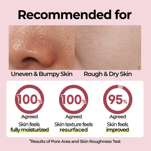 Skin Softening Serum- No.3 - WowSkin Romania