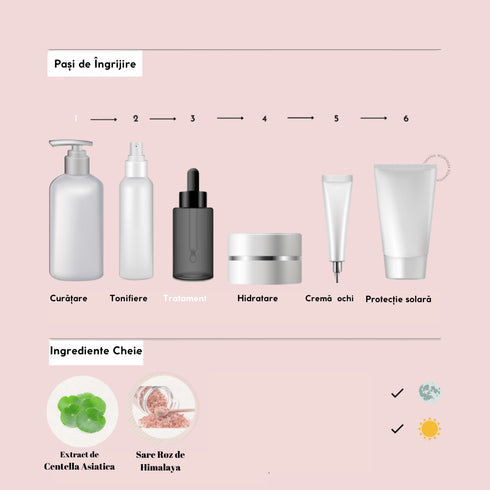 skin1004-madagascar-centella-poremizing-fresh-ampoule