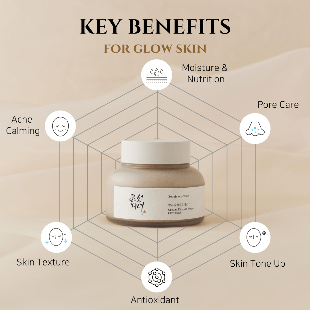 Exfoliere delicată și hidratare într-un singur pas cu Beauty of Joseon Relief Glow Mask. O alegere perfectă pentru îngrijirea pielii sensibile și ternă, cu miere și orez fermentat. wowskin.ro