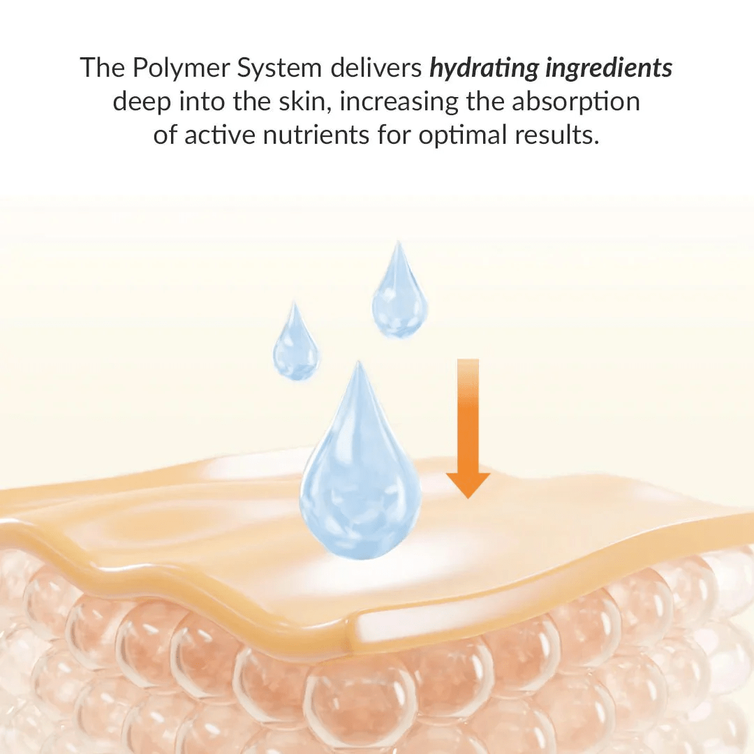 Vita Glow Mask, 1 pc - WowSkin Romania